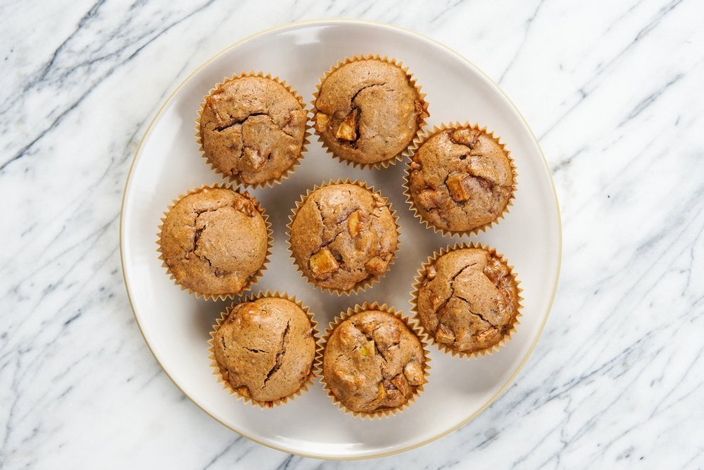 anti-inflammatory muffins Anti-Inflammatory Muffins