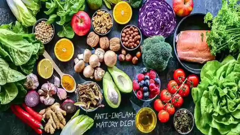 anti-inflammatory grocery list Anti-Inflammatory Grocery List
