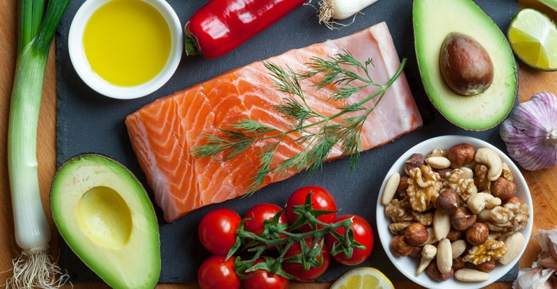 anti-inflammatory 7-day meal plan Anti-Inflammatory 7-Day Meal Plan